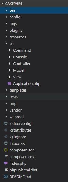 cakephp folder