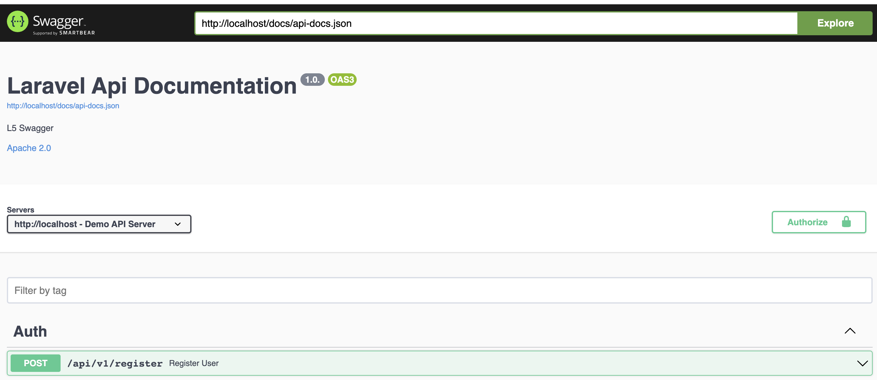 Laravel swagger api document  