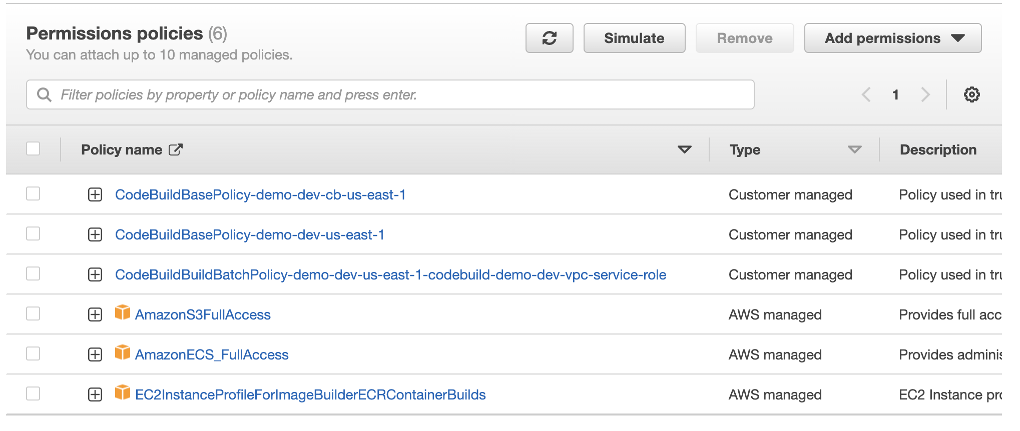 Aws codebuild role